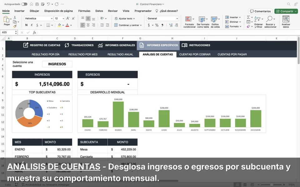 Pestaña Análisis de Cuentas - Desglose por subcuenta