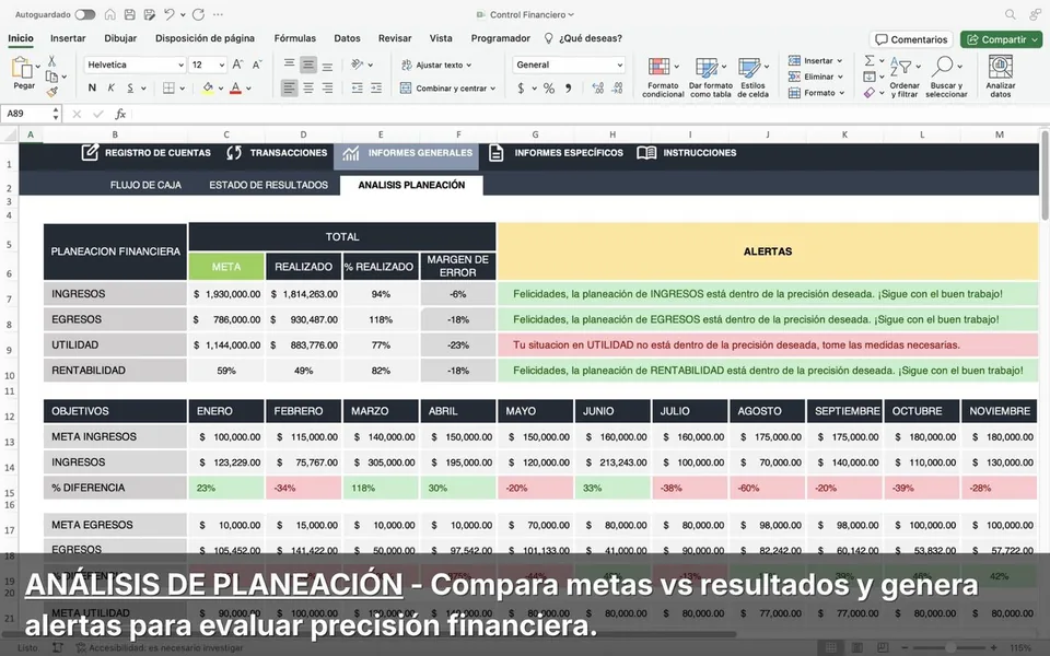 Pestaña Análisis de Planeación - Compara metas vs resultados con alertas