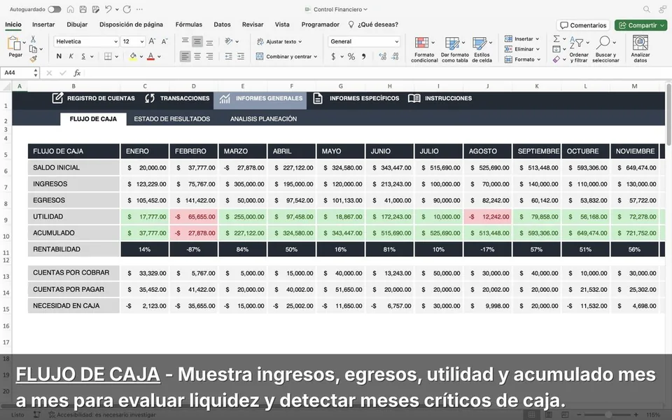 Pestaña Flujo de Caja - Ingresos, egresos y acumulado mes a mes