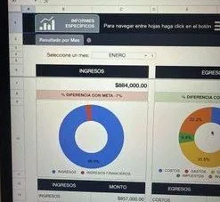 Captura compartida por Alejandro B. mostrando ingresos y egresos del mes